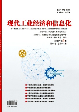 现代工业经济和信息化杂志
